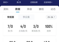 金年会共享联赛-广东男篮击败山东,强势登顶西部榜首稳坐王座(广东男篮击败山东,强势登顶西部榜首稳坐王座的是谁)