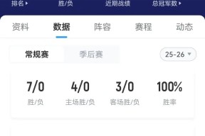 金年会共享联赛-广东男篮击败山东,强势登顶西部榜首稳坐王座(广东男篮击败山东,强势登顶西部榜首稳坐王座的是谁)