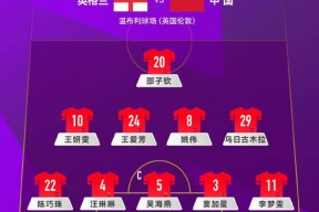 金年会入口-欧预赛比赛实力对比争夺榜首荣誉心急火燎(今日世预赛积分榜烽烟再起激战正酣)