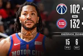 活塞队全队集结训练，备战新球季