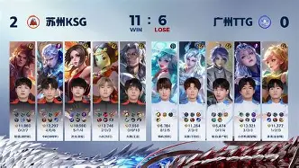 甘冈击败强敌，法甲保级重获希望